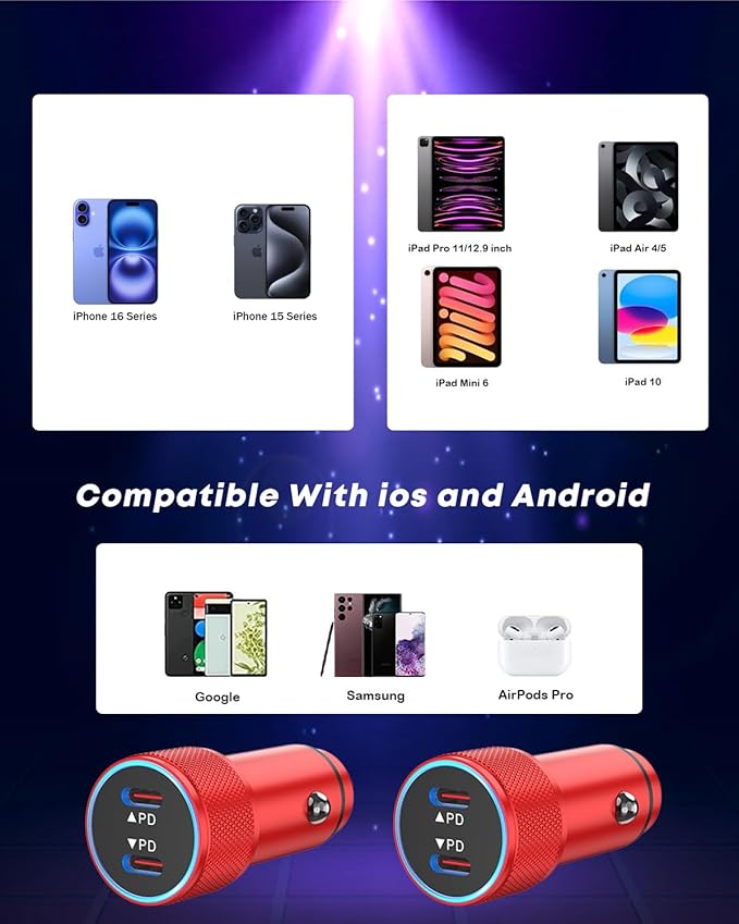 Fast Car Charger for iPhone 16, USB C Charging iPhone 2Pack Dual USB C Port Car - Image 7