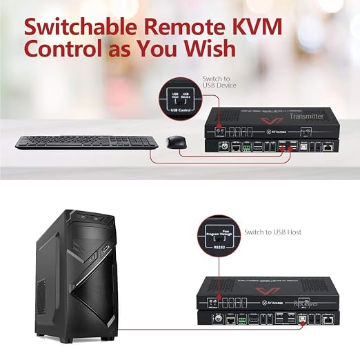 HDBaesT HDMI USB KVM Extender 4K60Hz 4:4:4 18Gbps 1080P HDR 330ft Over - Image 2