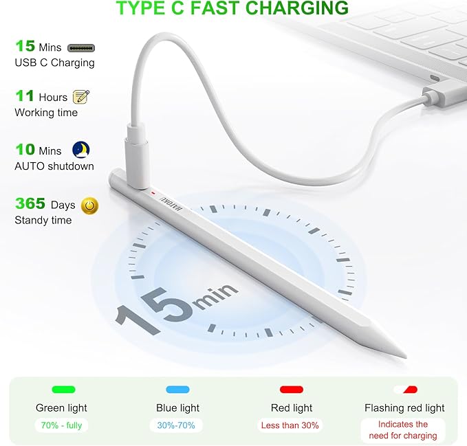 Stylus Pen for iPad 2018-2025: HATOKU 15 Mins Fast Charging Pencil Pro for iPad - Image 3