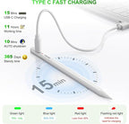 Stylus Pen for iPad 2018-2025: HATOKU 15 Mins Fast Charging Pencil Pro for iPad - Image 3