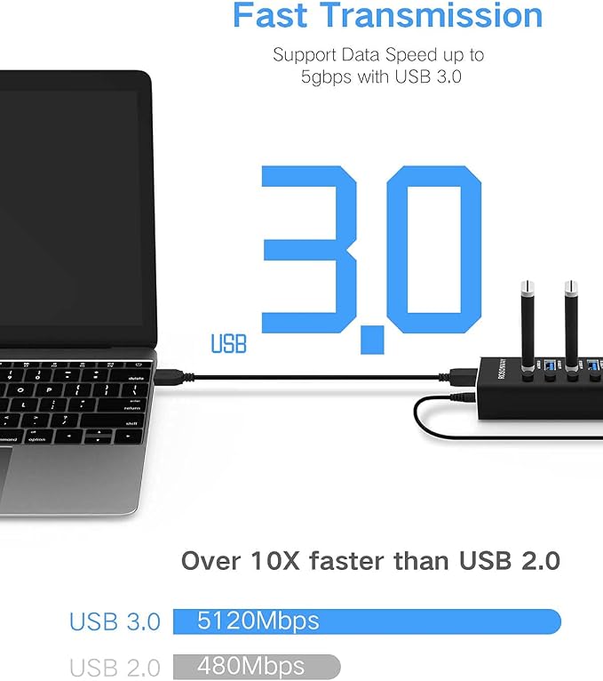 USB Hub 3.0 Powered Rosonway Aluminum 7 Ports USB 3.0 Data Hub Splitter - Image 3