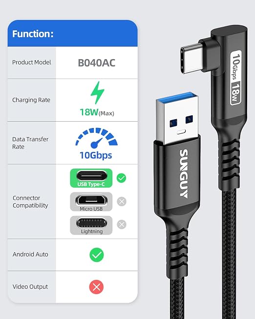 SUNGUY USB C Cable Right Angle 0.8FT, 10Gbps USB 3.1 Gen 2 to USB C Data Cable - Image 2