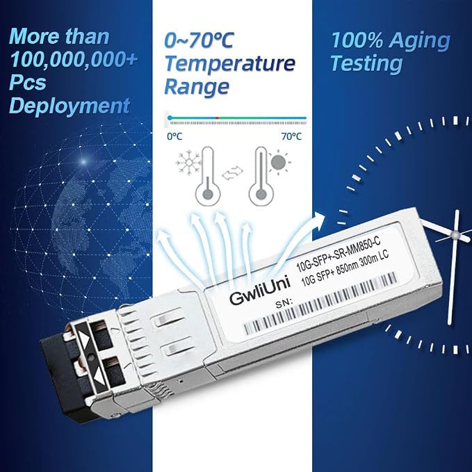 10Pcs Multi-Mode 10G SFP+ Fiber Module Network Transceiver, SR MM850nm 300m - Image 5