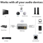 WiiM Amp: Multiroom Streaming Amplifier | Compatible - Image 7