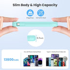 Portable Charger 13800mAh Slim USB C Power Bank - Image 3