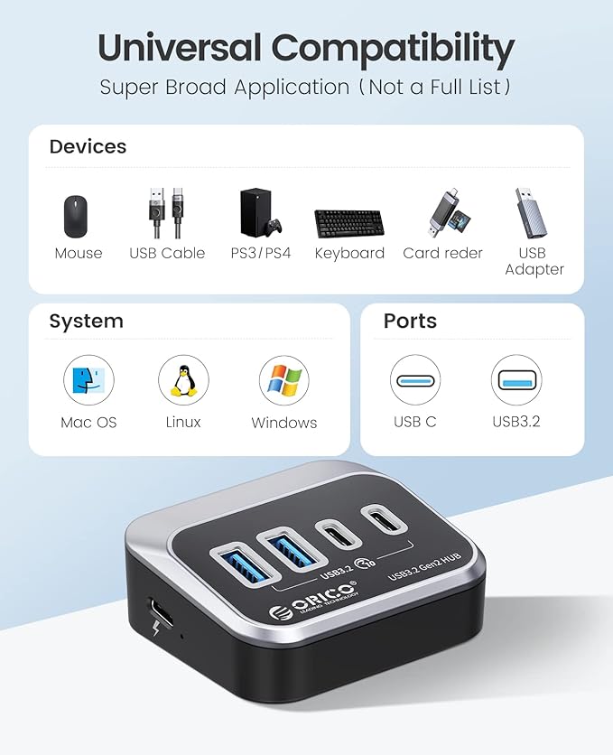 ORICO USB Hub 10Gbps with 2 USB A Ports+2 USB C Ports, USB 3.2 Gen 2 Hub with - Image 6