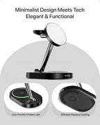 Intoval Fast Charging Station for Magsafe Apple Devices, Wireless Charger for - Image 6
