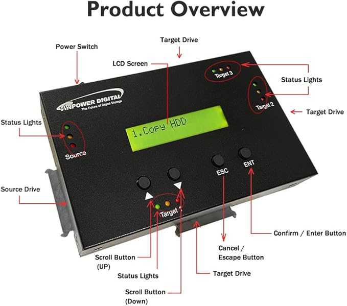 Vinpower 1 to 3 SATA 2.5" & 3.5" Hard Disk Drive/Solid State Drive Clone - Image 2