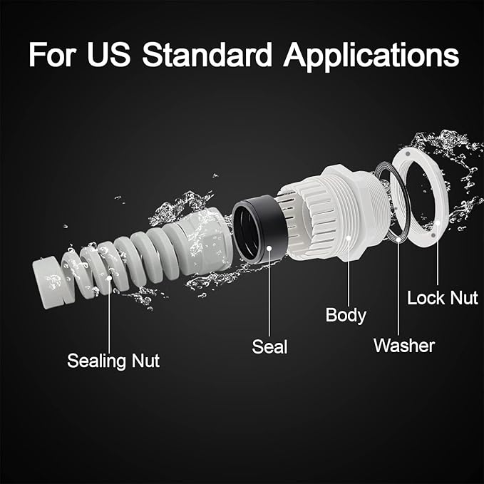 LeMotech 20Pcs NPT 1/2" IP68 Waterproof Cable Gland Flex Spiral Strain Relief - Image 5