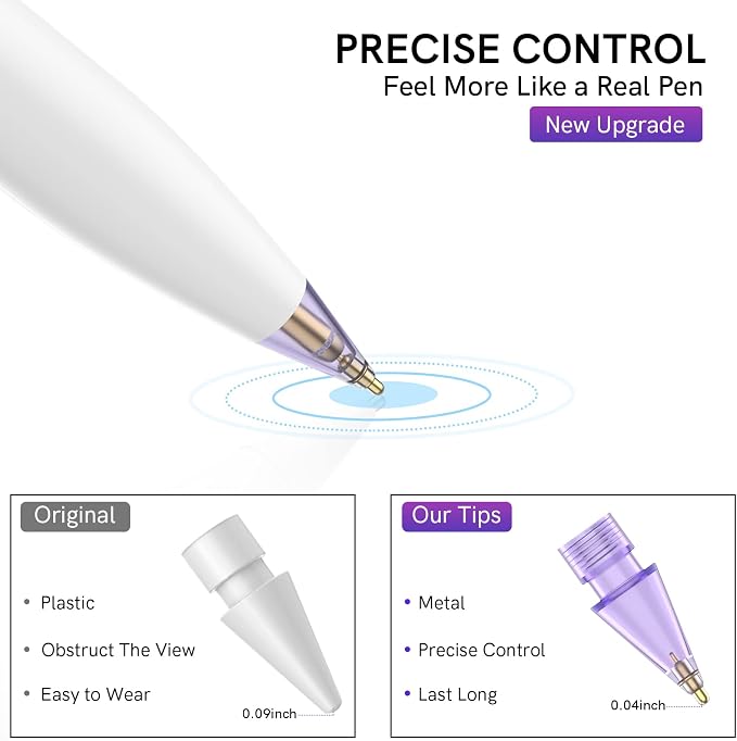 Delidigi 3 Pack Replacement Tips Compatible - Image 4