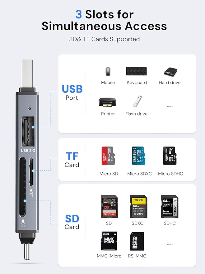 Dockteck SD Card Reader, 5G Super Speed USB3.0 SD/TF Card Reader, 3-Slot USB - Image 4