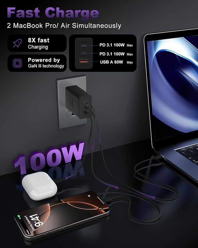 USB C Charger Block 100W, 3-Port GaN Super Fast Charger, Type C Wall Charger - Image 3