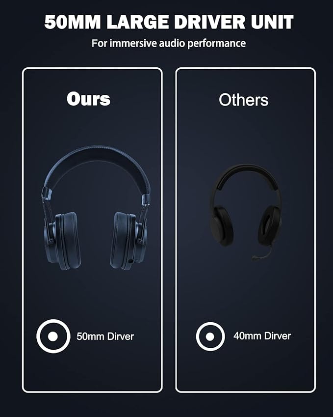 Inwa Headset Wireless with Game, Gaming Headphones with 3D Spatial Audio - Image 6