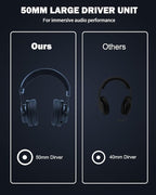 Inwa Headset Wireless with Game, Gaming Headphones with 3D Spatial Audio - Image 6