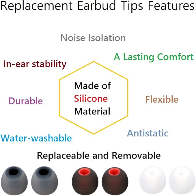 Earbud Replacement Tips Silicone Earbud Tips Headphone Earbud Tips Ear Gels Fit - Image 6
