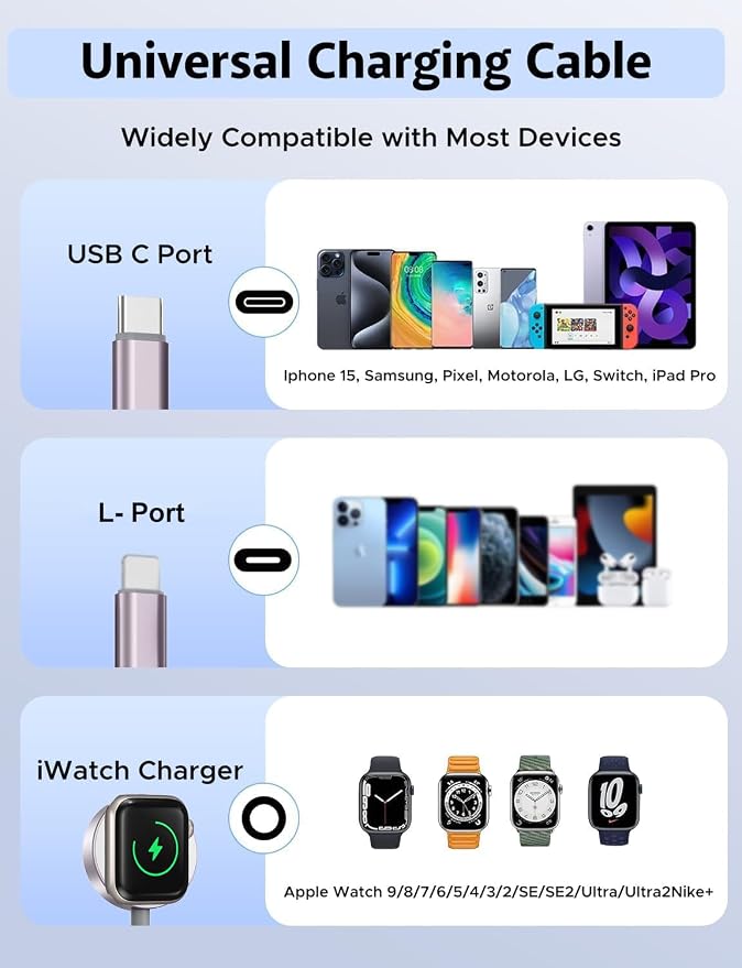 Short 8inch 3 in 2 USB C Cable for Apple Watch Charger iPhone Charger USB C - Image 3