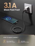AINOPE [2 Pack 1.6FT Type C Cable, 3.1A Type C Charger Fast Charging, Right - Image 5