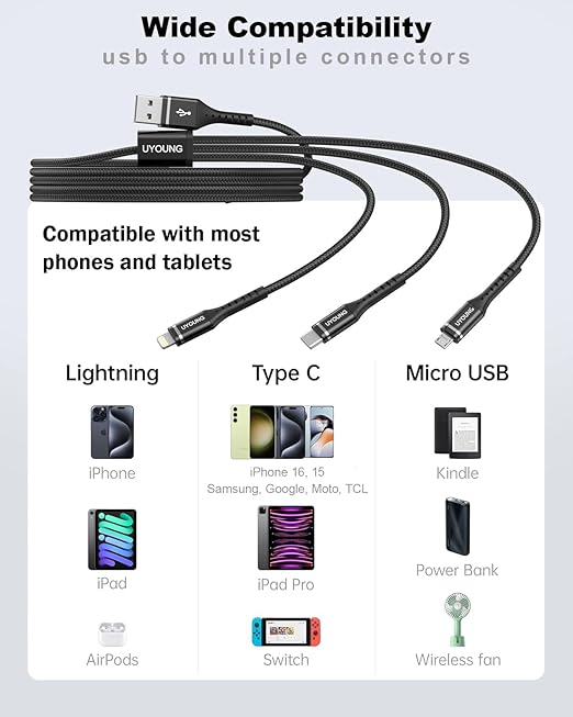 Multi Charging Cable 2Pack 4FT, 3 in 1 Charger Cable Braided Universal Phone - Image 6
