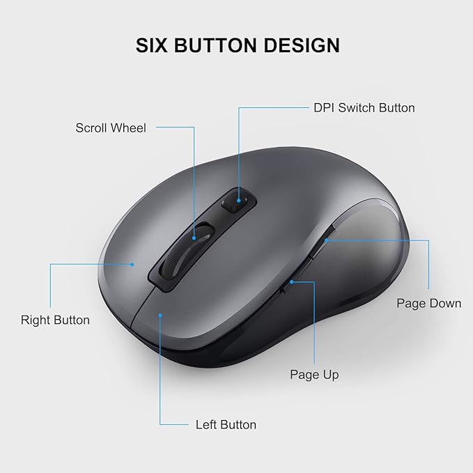 WisFox 2.4G Wireless Mouse for Laptop, Ergonomic Computer Mouse - Image 5