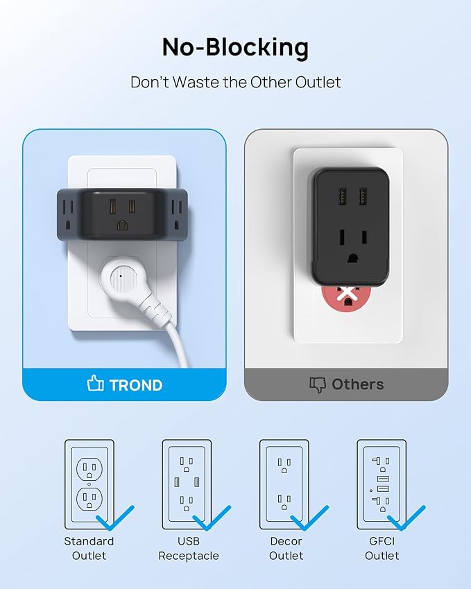 TROND Multi Plug Outlet 3 Pack - Image 4