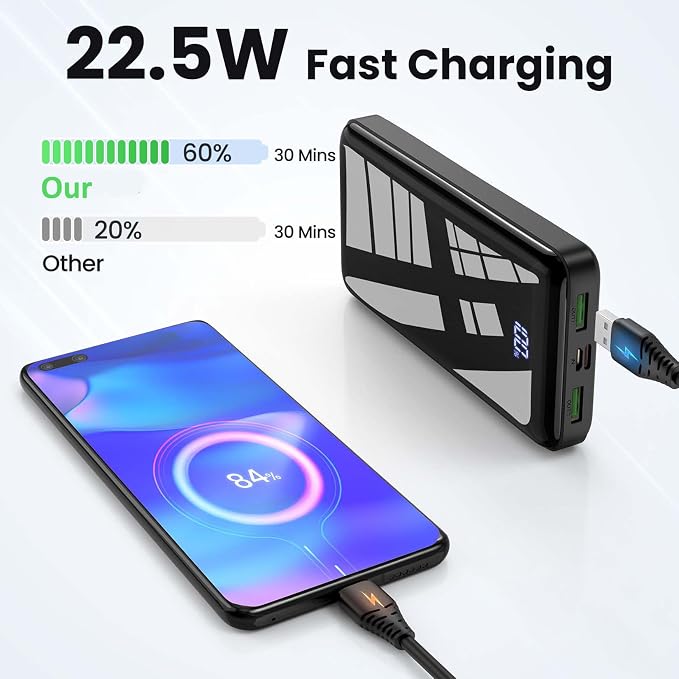 Portable Charger Power Bank 27000mAh, 22.5W Fast Charging USB C External - Image 2