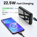 Portable Charger Power Bank 27000mAh, 22.5W Fast Charging USB C External - Image 2