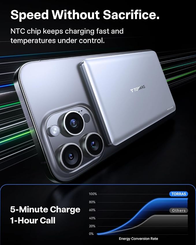 TORRAS Magnetic Portable Charger, 000mAh Wireless Power Bank - Image 2
