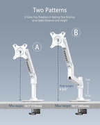 Single Monitor Arm Desk Mount, Holds Screens up to 40 Inches and 25 lbs - Image 6