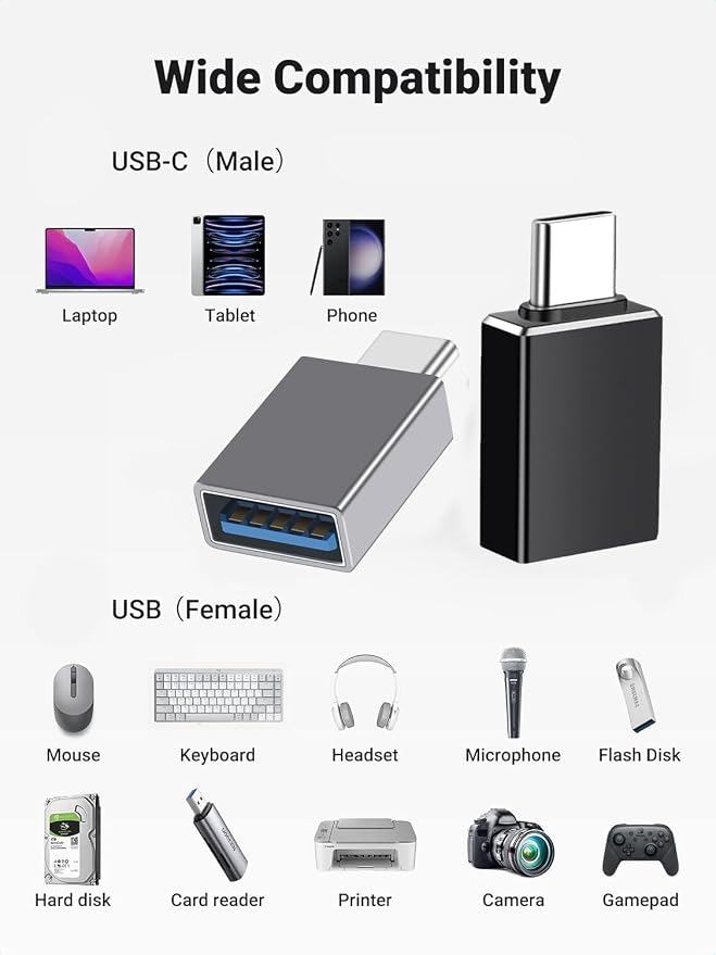 USB C Male to USB A Female Adapter, USB 3.2 GEN2 10Gbps High-Speed Data PD 60W - Image 4