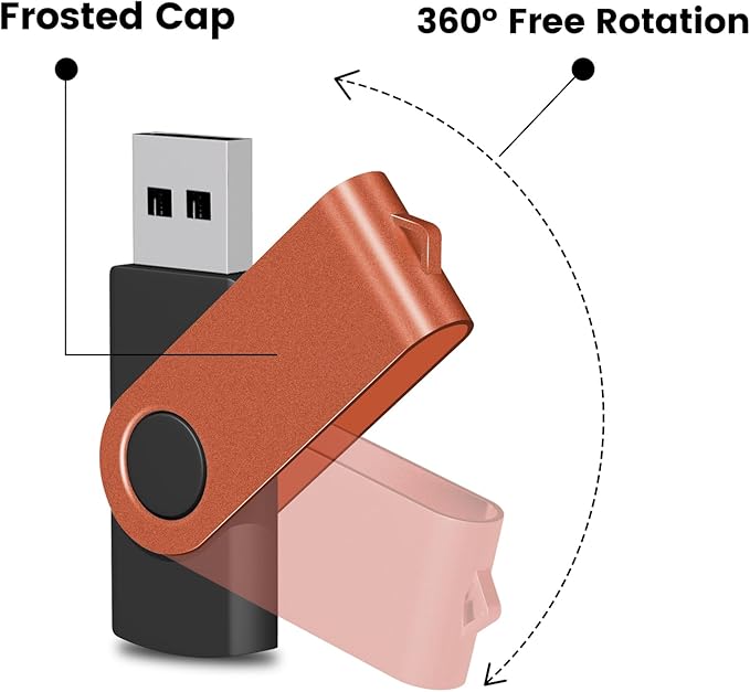EASTBULL Flash Drive Bulk 4GB USB 20 Pack - Image 3