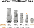 LeMotech 10Pcs NPT 1/4" IP68 Waterproof Cable Gland Flex Spiral Strain Relief - Image 6