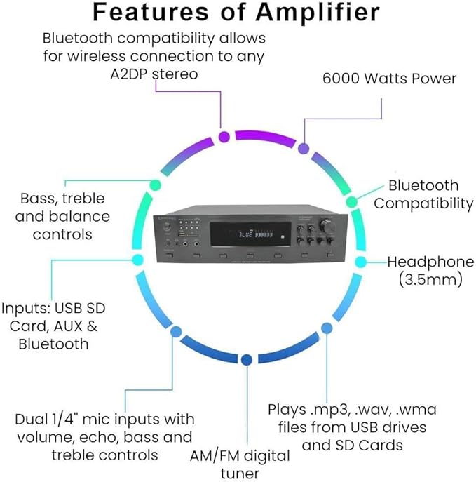 Home Theater System Kit - Image 3