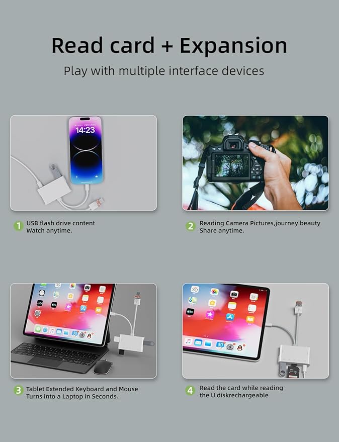 Memory Card Reader, 7-in-1 SD Card Reader & USB OTG Adapter - Image 4