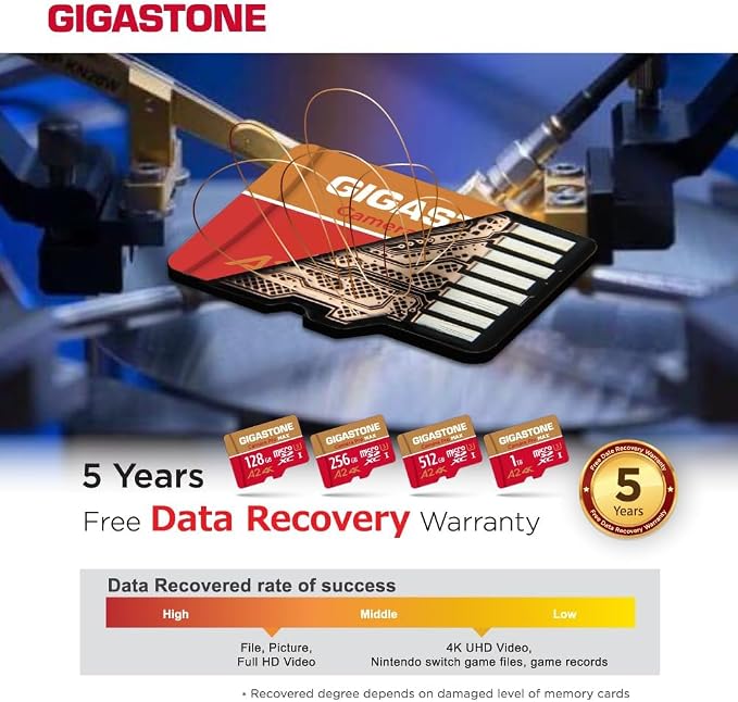 GIGASTONE 128GB Micro SD Card - Image 8