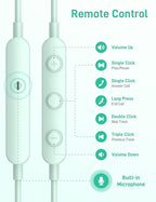 iMangoo for Apple MFi-Certified Headphones for Lightning Wired Earbuds Magnetic - Image 4