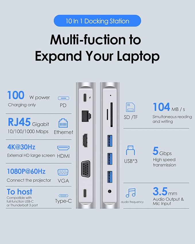 LENTION 10-in-1 USB C Docking Station - Image 2