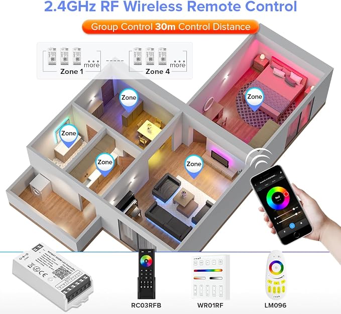 BTF-LIGHTING C04W RGBW PWM SMD FCOB 5PIN LED Strip 2.4GHz Tuya WiFi Group - Image 3