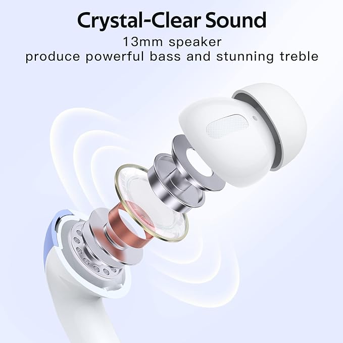 TAGRY Bluetooth Headphones True Wireless Earbuds 60H Playback LED Power Display - Image 6