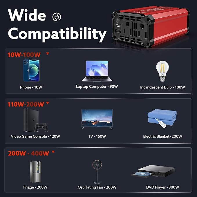 400W Car Power Inverter: vansoet DC 12V to AC 110V Inverter Converter, USB C PD - Image 6