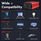 400W Car Power Inverter: vansoet DC 12V to AC 110V Inverter Converter, USB C PD - Image 6