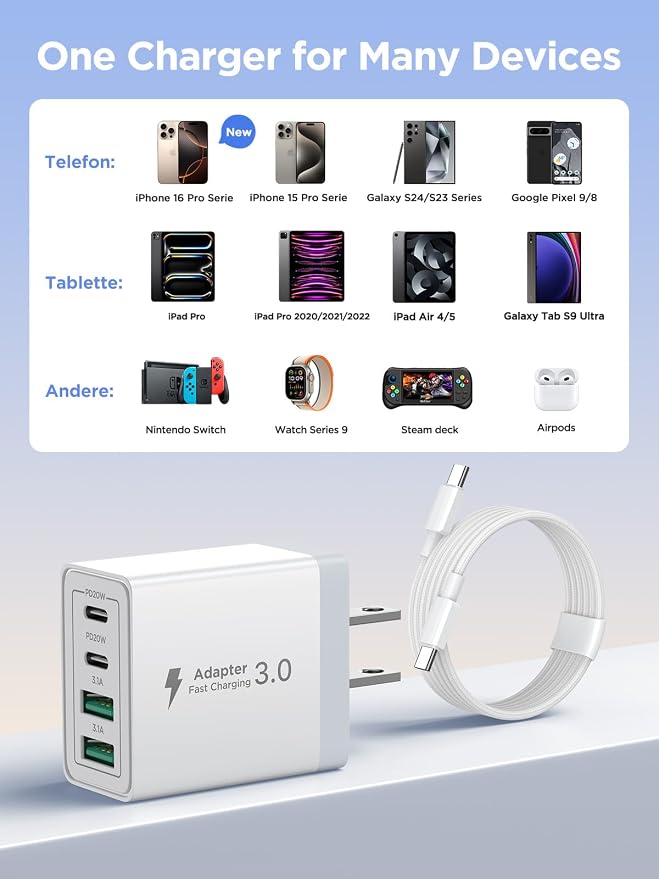 40W USB C Charger Block, iPad Pro, Cellphones Charger - Image 6