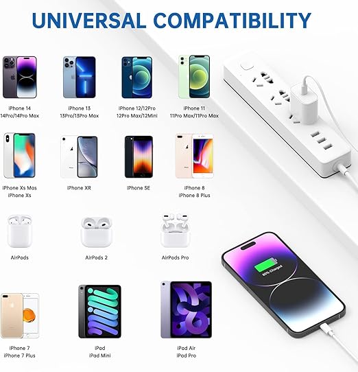 iPhone 14 Charger Fast Charging, Quick 20W USB C Charger Block - Image 4