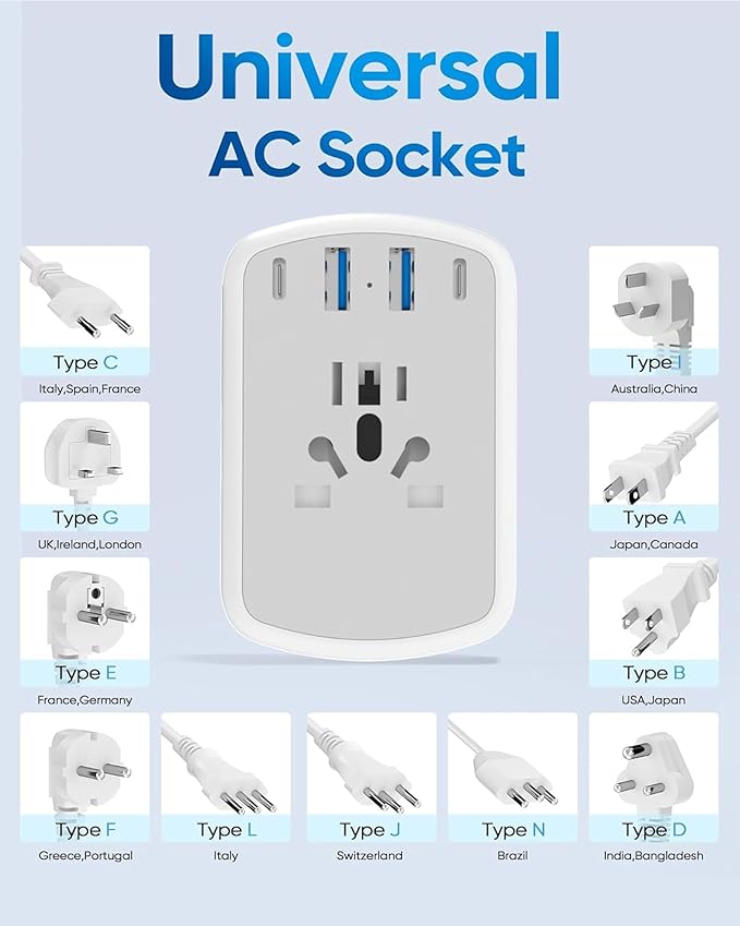 Olcorife Universal Travel Adapter Kit - Image 4