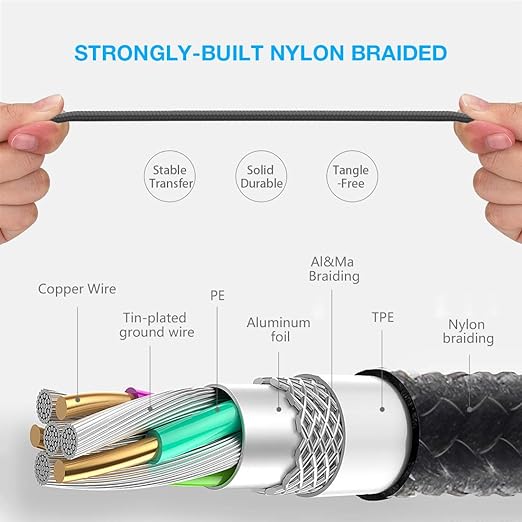 Multi USB Charging Cable 3A, 3 in 1 Fast Charger Cord Connector - Image 4