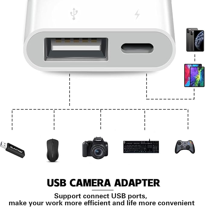 Lightning to USB Camera Adapter - Image 3