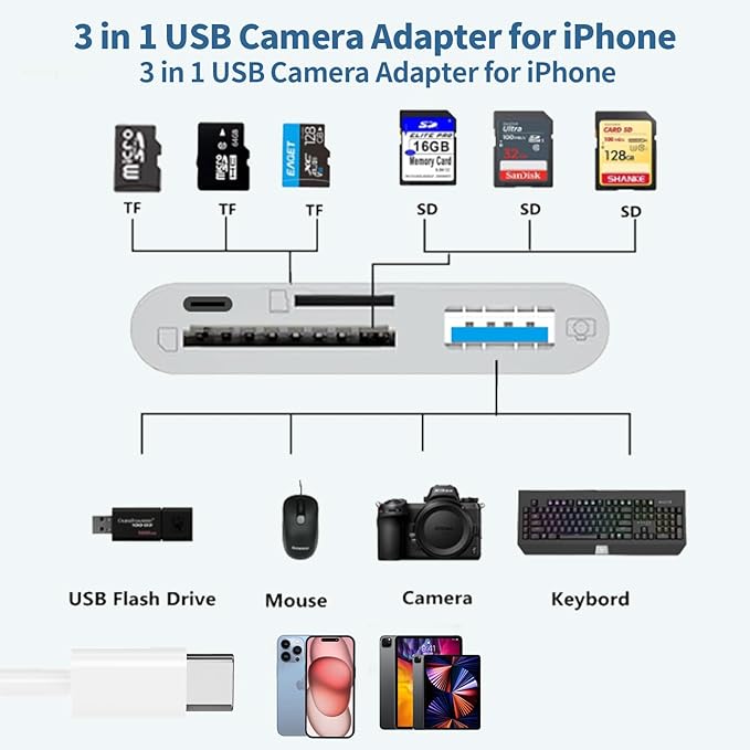 USB-C to SD Card Reader for iPhone iPad - Image 8