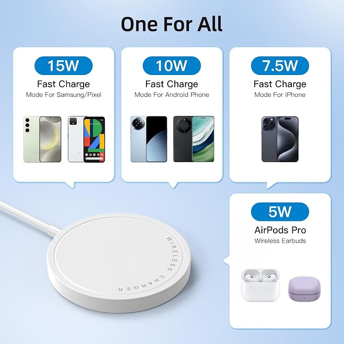 Magnetic Wireless Charger for iPhone 15W Wireless Charger Fast Mag Safe - Image 8