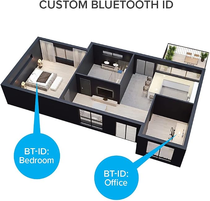 BLT-2 Hi-Fi Bluetooth 5.1 Audio Receiver, aptX HD, Audiophile TI DAC - Image 8