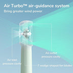 JISULIFE Portable Handheld Turbo Fan, 4000mAh USB Rechargeable Personal Battery - Image 4