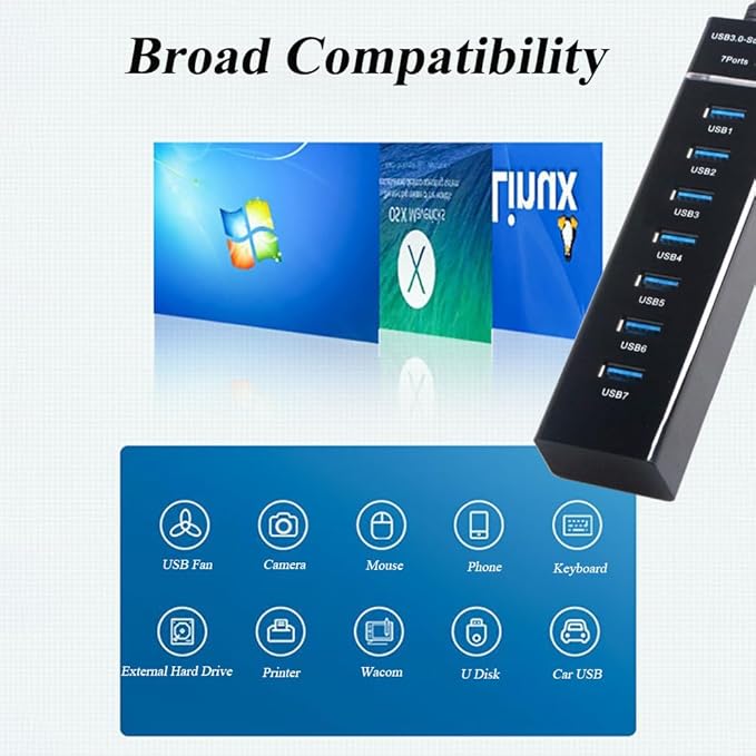 2 Pack 7 Ports USB Hub, High Speed Data Transmission Docking Station, Compatible - Image 3